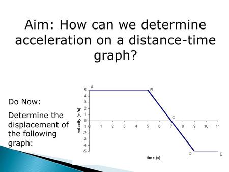 Aim: How can we determine acceleration on a distance-time graph? Do Now: Determine the displacement of the following graph: