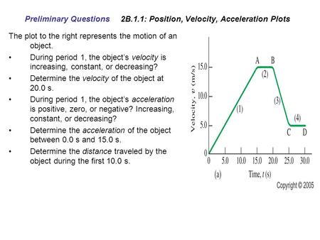 Preliminary Questions 2B.1.1: Position, Velocity, Acceleration Plots The plot to the right represents the motion of an object. During period 1, the object’s.