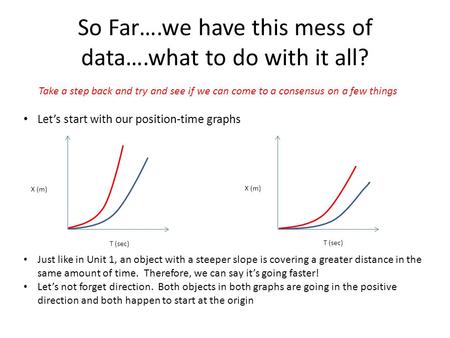 So Far….we have this mess of data….what to do with it all? Take a step back and try and see if we can come to a consensus on a few things Let’s start with.
