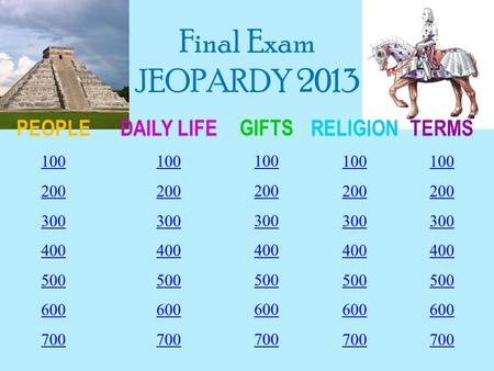 Final Exam JEOPARDY 2013 PEOPLE 100 200 300 400 500 600 700 DAILY LIFE 100 200 300 400 500 600 700 GIFTS 100 200 300 400 500 600 700 RELIGION 100 200 300.