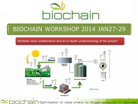 BIOCHAIN WORKSHOP 2014 JAN27-29. AGENDA Monday Morning: Sven present an overview of the project Afternoon: Industrial partners presents expectations and.