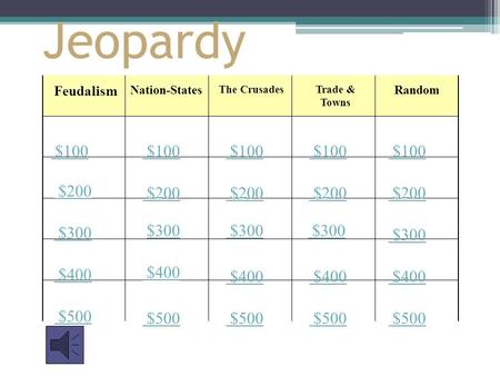 Jeopardy Feudalism The Crusades Random $100 $200 $300 $400 $500 $100 $200 $300 $400 $500 Trade & Towns Nation-States.