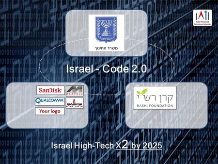 Israel - Code 2.0 Your logo Israel High-Tech X 2 by 2025.