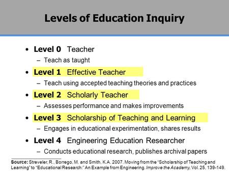 Levels of Education Inquiry Source: Streveler, R., Borrego, M. and Smith, K.A. 2007. Moving from the “Scholarship of Teaching and Learning” to “Educational.