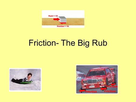 Friction- The Big Rub. Student learning outcomes: students will 1. explain that friction is a force that opposes motion. 2.describe what factors determine.