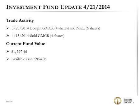 I NVESTMENT F UND U PDATE 4/21/2014 Trade Activity  3/28/2014: Bought GMCR (4 shares) and NKE (6 shares)  4/15/2014: Sold GMCR (4 shares) Current Fund.
