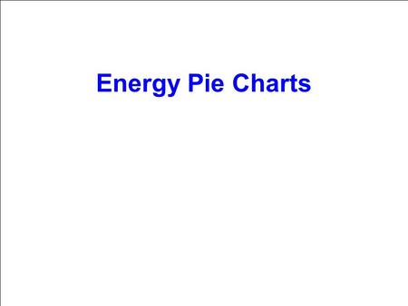 Energy Pie Charts.