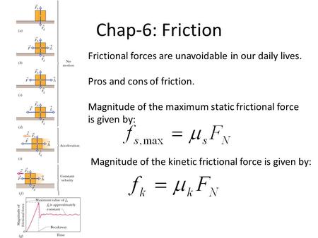Chap-6: Friction Frictional forces are unavoidable in our daily lives.