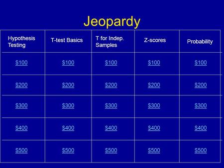 Jeopardy Hypothesis Testing T-test Basics T for Indep. Samples Z-scores Probability $100 $200$200 $300 $500 $400 $300 $400 $300 $400 $500 $400.