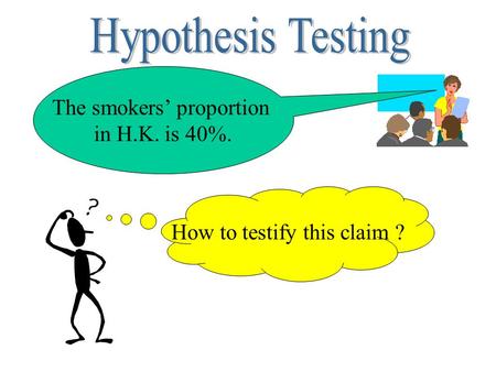 The smokers’ proportion in H.K. is 40%. How to testify this claim ?