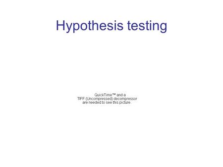Hypothesis testing. Want to know something about a population Take a sample from that population Measure the sample What would you expect the sample to.