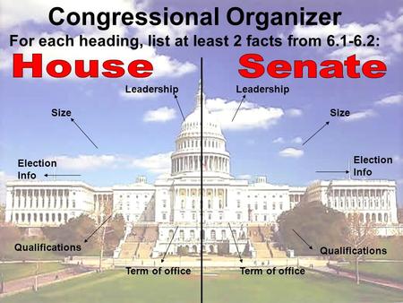 Congressional Organizer For each heading, list at least 2 facts from 6.1-6.2: Leadership Size Election Info Qualifications Term of office.
