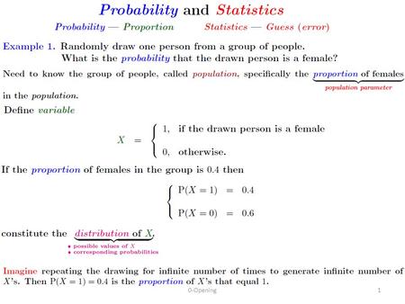 10-Opening. 2 3 4 5 6 7 8 1-Picture of Probability and statistics 9.