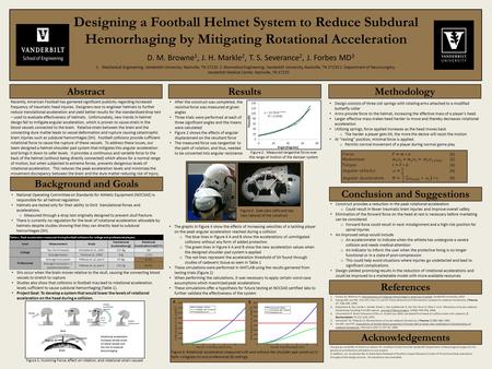 Designing a Football Helmet System to Reduce Subdural Hemorrhaging by Mitigating Rotational Acceleration D. M. Browne 1, J. H. Markle 2, T. S. Severance.