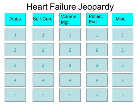 Heart Failure Jeopardy 1 2 3 4 5 1 2 3 4 5 1 2 3 4 5 1 2 3 4 5 1 2 3 4 5 DrugsSelf-Care Patient Eval Volume Mgt Misc.