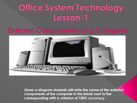 Given a diagram students will write the name of the external components of the computer in the blank next to the corresponding with a criterion of 100%