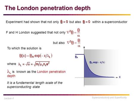 Superconductivity and Superfluidity The London penetration depth but also F and H London suggested that not only To which the solution is L is known as.