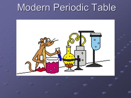 Modern Periodic Table.