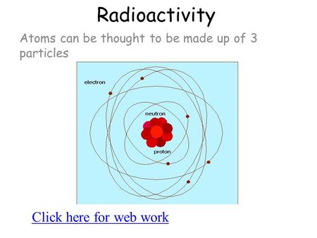 Radioactivity Atoms can be thought to be made up of 3 particles Click here for web work.