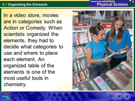 5.1 Organizing the Elements In a video store, movies are in categories such as Action or Comedy. When scientists organized the elements, they had to decide.