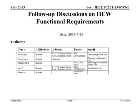 Doc.: IEEE 802.11-13/0787r0 Submission July 2013 Wu TianyuSlide 1 Follow-up Discussions on HEW Functional Requirements Date: 2013-7-15 Authors: