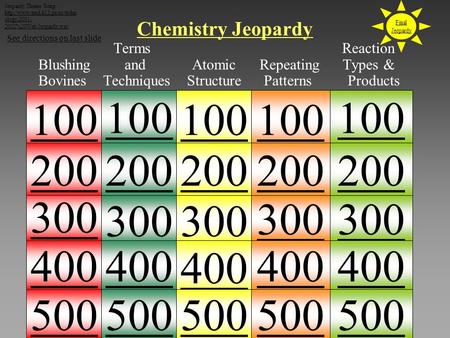 Chemistry Jeopardy Terms Reaction Blushing and Atomic Repeating Types & Bovines Techniques Structure Patterns Products 300 400 500 100 200 300 400 500.