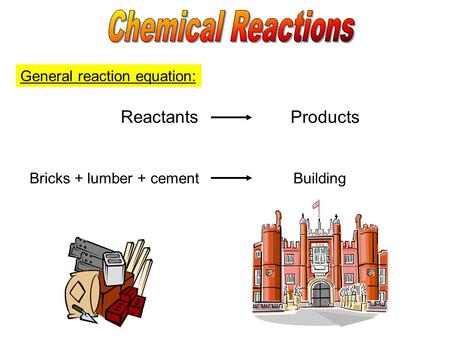 Reactants General reaction equation: Products Bricks + lumber + cementBuilding.