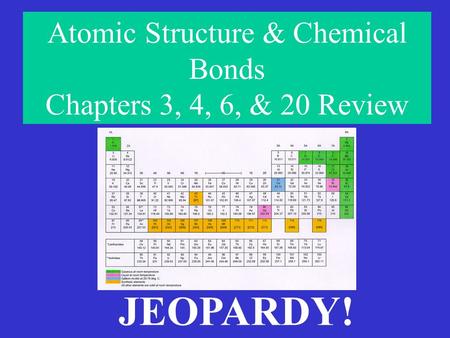 Atomic Structure & Chemical Bonds Chapters 3, 4, 6, & 20 Review JEOPARDY!