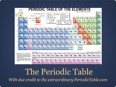 With due credit to the extraordinary PeriodicTable.com