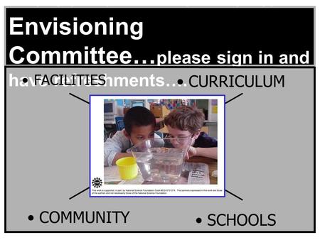 Welcome Environmental Envisioning Committee… please sign in and have refreshments…. FACILITIES CURRICULUM COMMUNITY SCHOOLS.