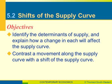 5.2 Shifts of the Supply Curve