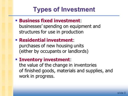 Slide 0 Types of Investment  Business fixed investment: businesses’ spending on equipment and structures for use in production  Residential investment: