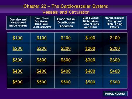 Chapter 22 – The Cardiovascular System: Vessels and Circulation $100 $200 $300 $400 $500 $100$100$100 $200 $300 $400 $500 Overview and Histology of Blood.