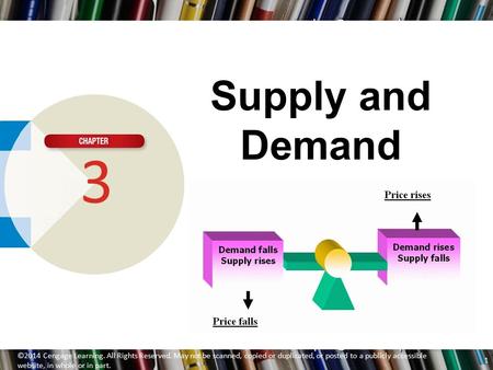 Supply and Demand 3 ©2014 Cengage Learning. All Rights Reserved. May not be scanned, copied or duplicated, or posted to a publicly accessible website,