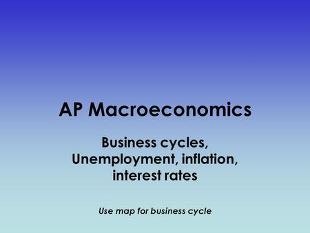 AP Macroeconomics Business cycles, Unemployment, inflation, interest rates Use map for business cycle.
