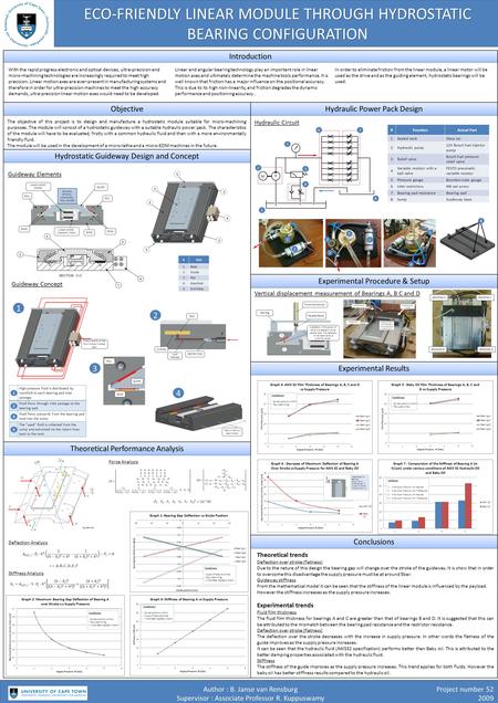 ECO-FRIENDLY LINEAR MODULE THROUGH HYDROSTATIC BEARING CONFIGURATION Experimental Procedure & Setup Vertical displacement measurement of Bearings A, B.