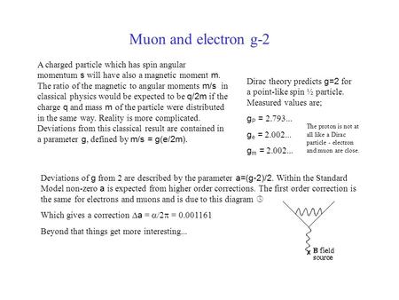 Muon and electron g-2 A charged particle which has spin angular momentum s will have also a magnetic moment m. The ratio of the magnetic to angular moments.