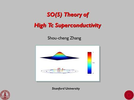 SO(5) Theory of High Tc Superconductivity Shou-cheng Zhang Stanford University.