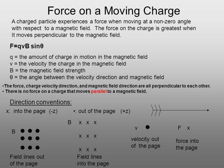 Force on a Moving Charge A charged particle experiences a force when moving at a non-zero angle with respect to a magnetic field. The force on the charge.