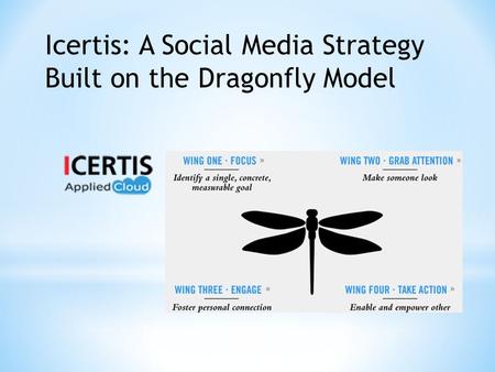 Icertis: A Social Media Strategy Built on the Dragonfly Model.