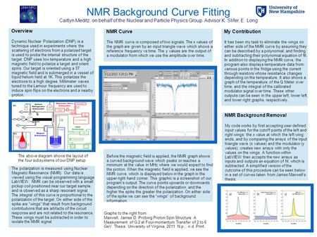 NMR Background Curve Fitting Caitlyn Meditz, on behalf of the Nuclear and Particle Physics Group. Advisor K. Slifer, E. Long Overview Dynamic Nuclear Polarization.