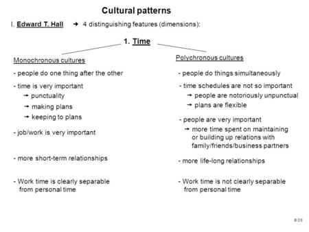 Cultural patterns 1. Time I. Edward T. Hall 
