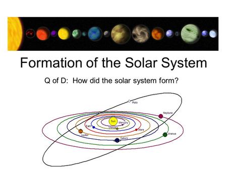 Formation of the Solar System Q of D: How did the solar system form?