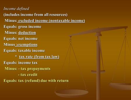 Income defined (includes income from all resources) Minus: excluded income (nontaxable income) Minus: excluded income (nontaxable income) Equals: gross.