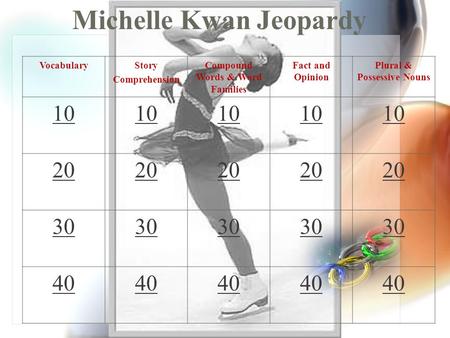 Michelle Kwan Jeopardy VocabularyStory Comprehension Compound Words & Word Families Fact and Opinion Plural & Possessive Nouns 10 20 30 40.