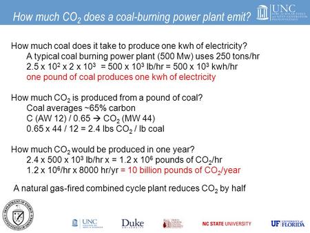 How much CO 2 does a coal-burning power plant emit? How much coal does it take to produce one kwh of electricity? A typical coal burning power plant (500.