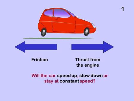 1 Thrust from the engine Friction Will the car speed up, slow down or stay at constant speed?