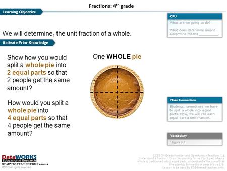 CCSS 3 rd Grade Number and Operations – Fractions 1.1 Understand a fraction 1/b as the quantity formed by 1 part when a whole is partitioned into b equal.