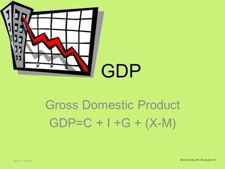 Gross Domestic Product GDP=C + I +G + (X-M)