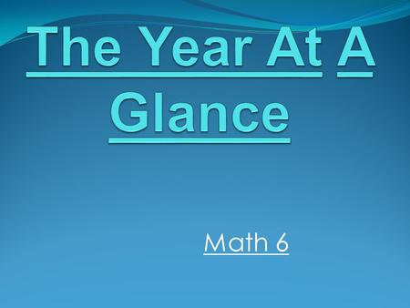 Math 6. 1 st Quarter Math 6 Properties of Real Numbers 6.19 Sequences 6.17 Number 6.5, 6.8 and 6.3 Equations and Inequalities 6.18 and 6.20.